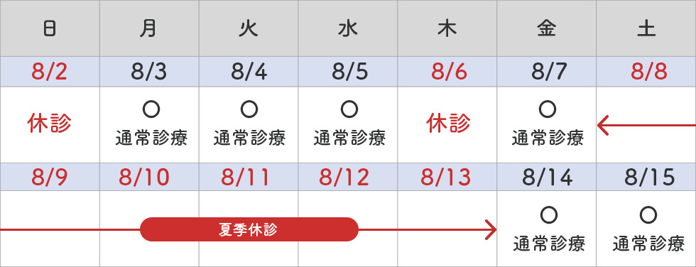 夏季休診期間の診療カレンダー表