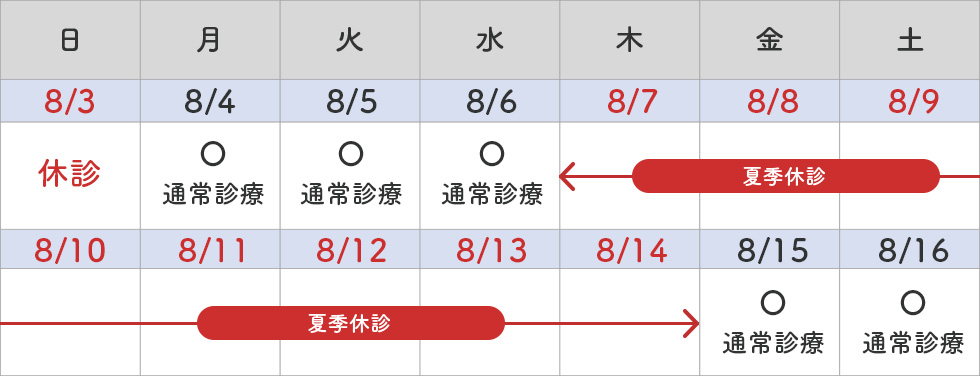 夏季休診期間の診療カレンダー表