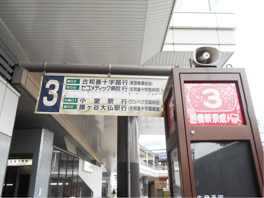 アクセス たけしファミリークリニック 船橋日大前駅 北習志野駅近くの内科 小児科 アレルギー科